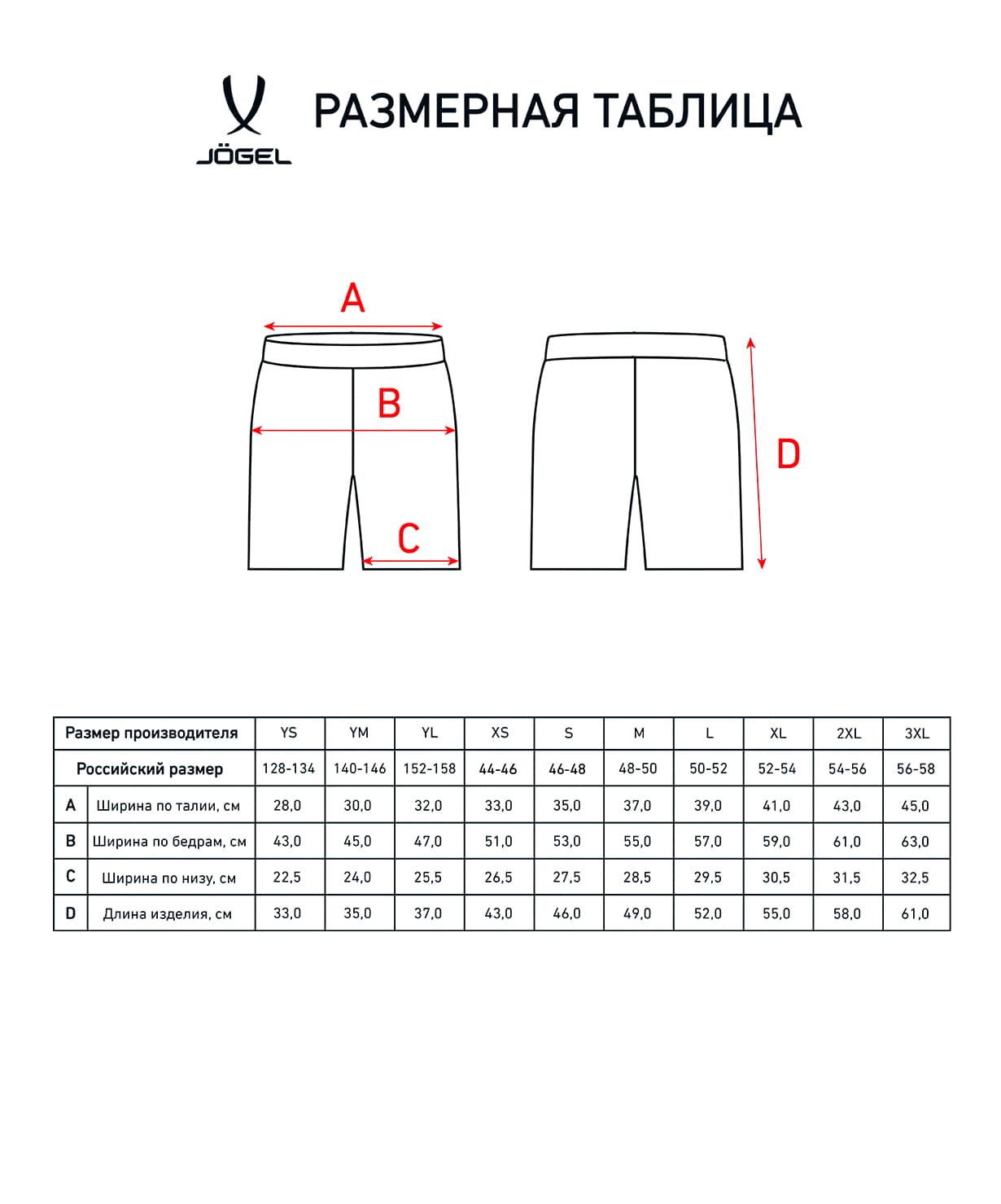 Шорты игровые Jogel DIVISION PerFormDRY Union Shorts, синий/темно-синий/белый 1230_1479