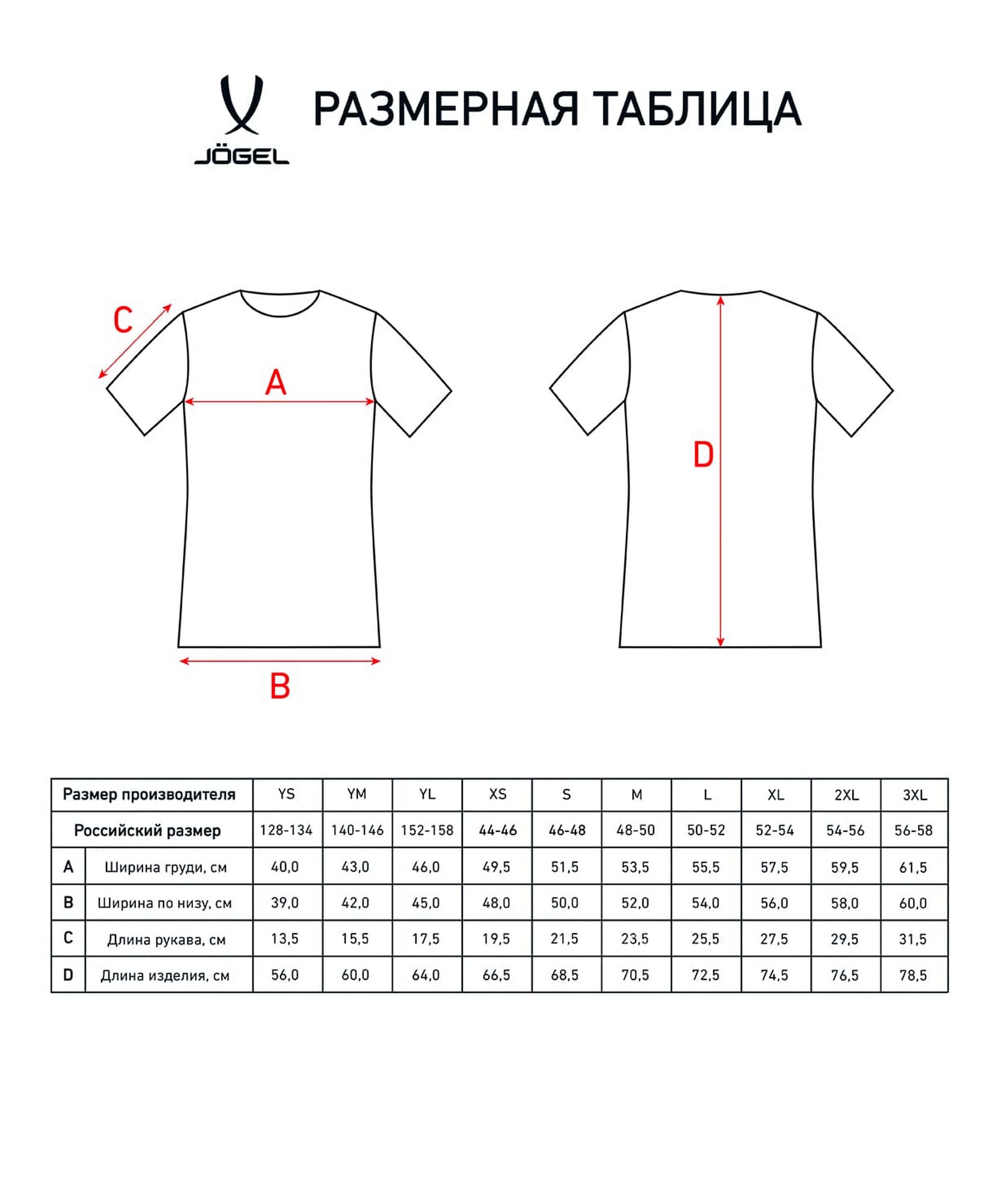 Футболка игровая Jogel DIVISION PerFormDRY Union Jersey, зеленый 1663_2000