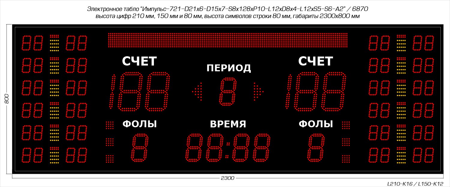 Табло для баскетбола Импульс 721-D21x6-D15x7-S8x128xP10-L12xD8x4-L12xS5-S6-A2 1500_625