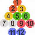 Набор маркеров с номерами, 12 шт Atemi AMC-BA02 6 цветов 120_120